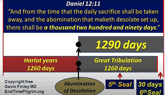 Daniel's week 70 after the rapture